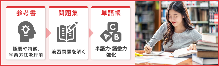 IELTSの勉強に参考書・問題集・単語帳はすべて必要？