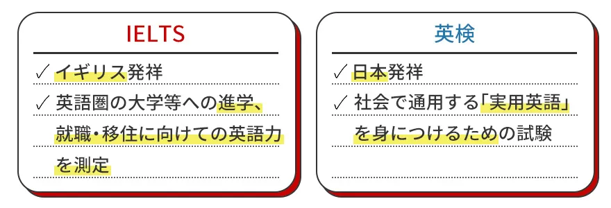 IELTSと英検の目的の違い