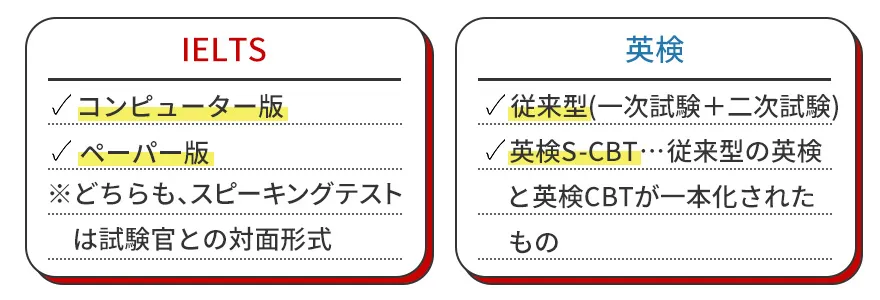 IELTSと英検の受験形式の違い