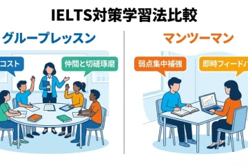 【IELTS】対策におけるグループとマンツーマン(個別指導)を徹底比較!